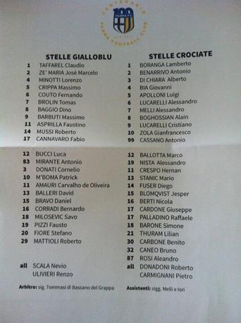 La distinta con le due squadre: tanti i nomi legati indissolubilmente alla storia del Parma